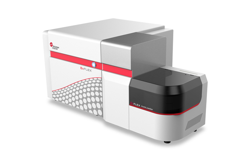 Multicolour Flowcytometry or Immunophenotyping
